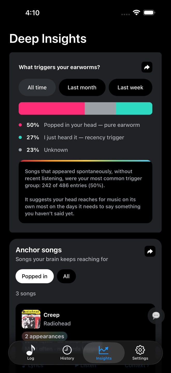InmiMood: What brings a song back?